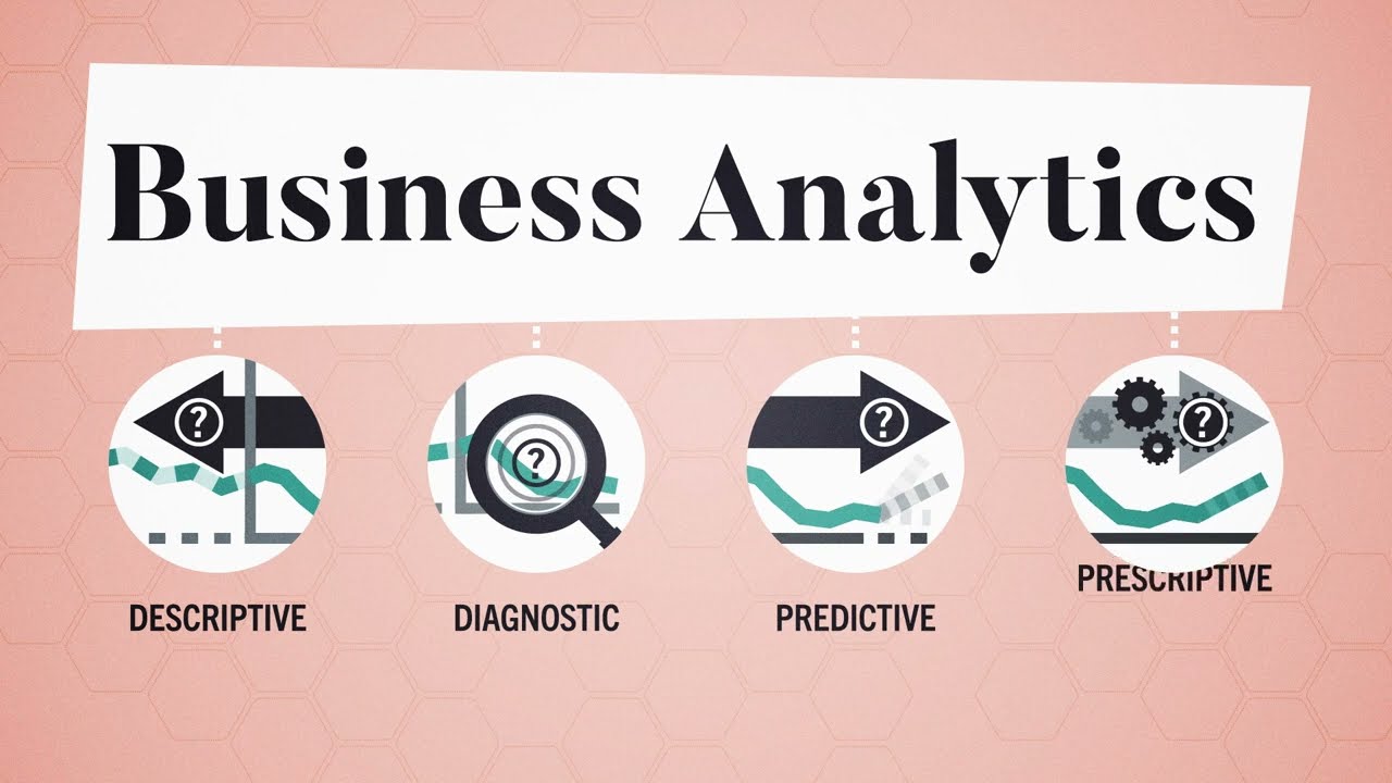 Analytics  Big Data The Future of Business in 2023