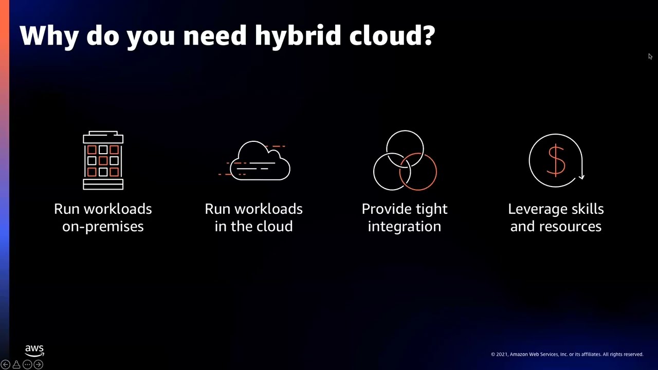AWS Hybrid Cloud 2023 A Comprehensive Guide