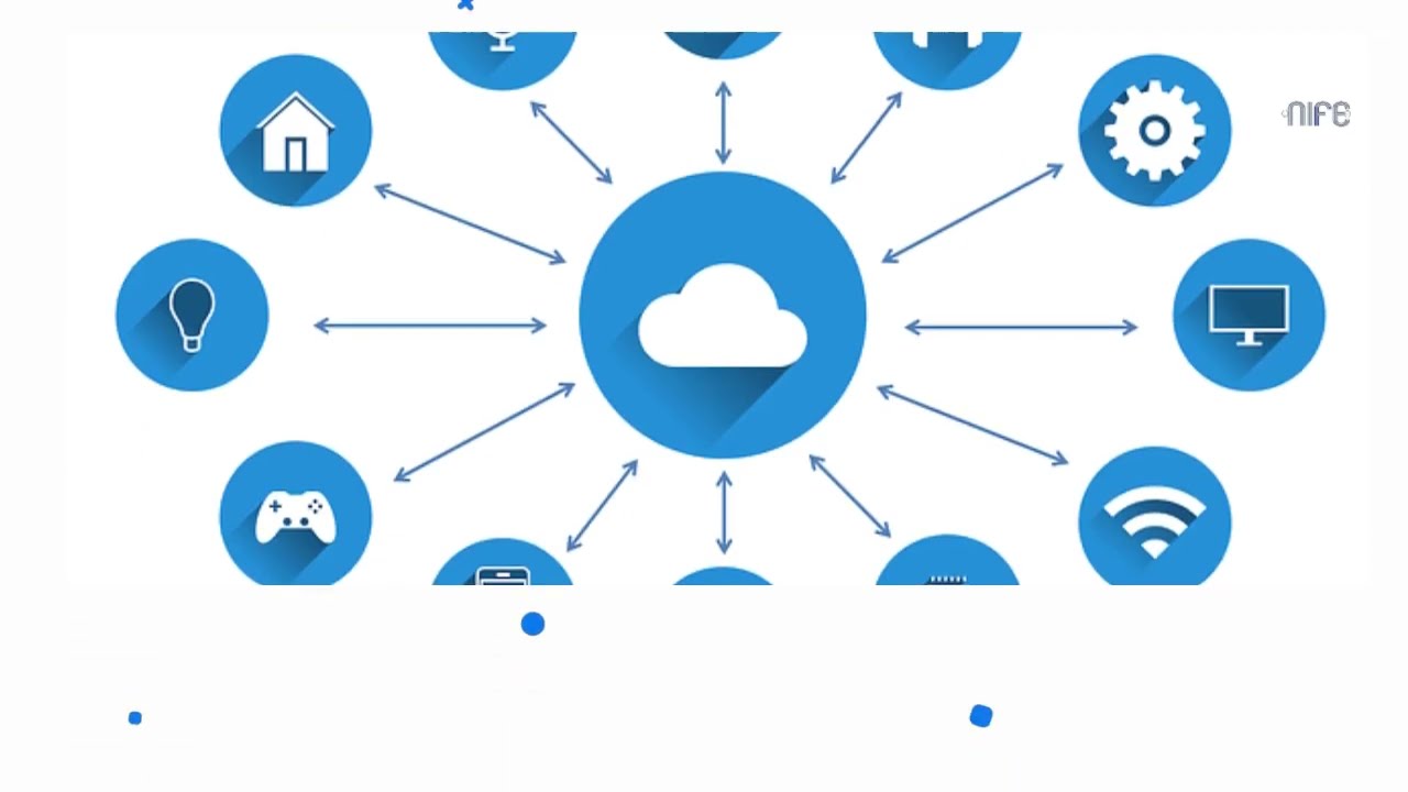 Hybrid Cloud Benefits Advantages of Combining Public and Private Cloud Solutions