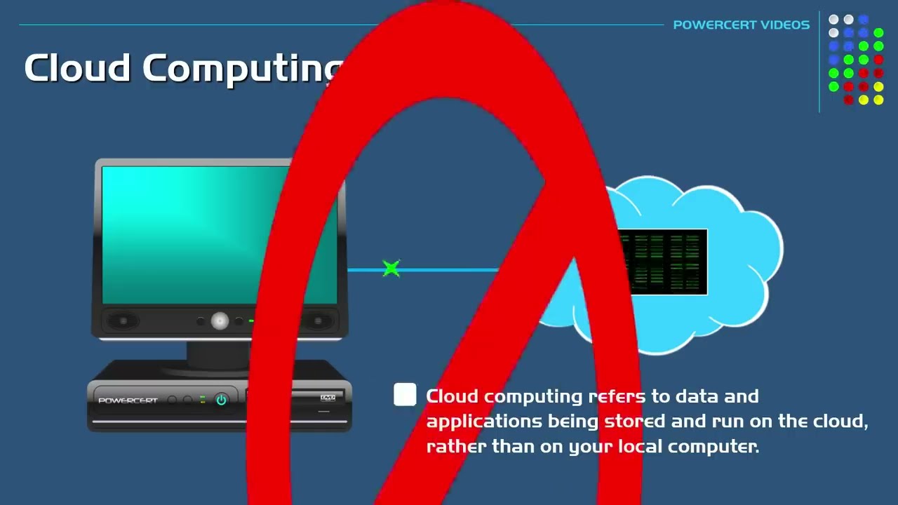 Hybrid Cloud Computing Companies Maximizing Benefits and Minimizing Risks
