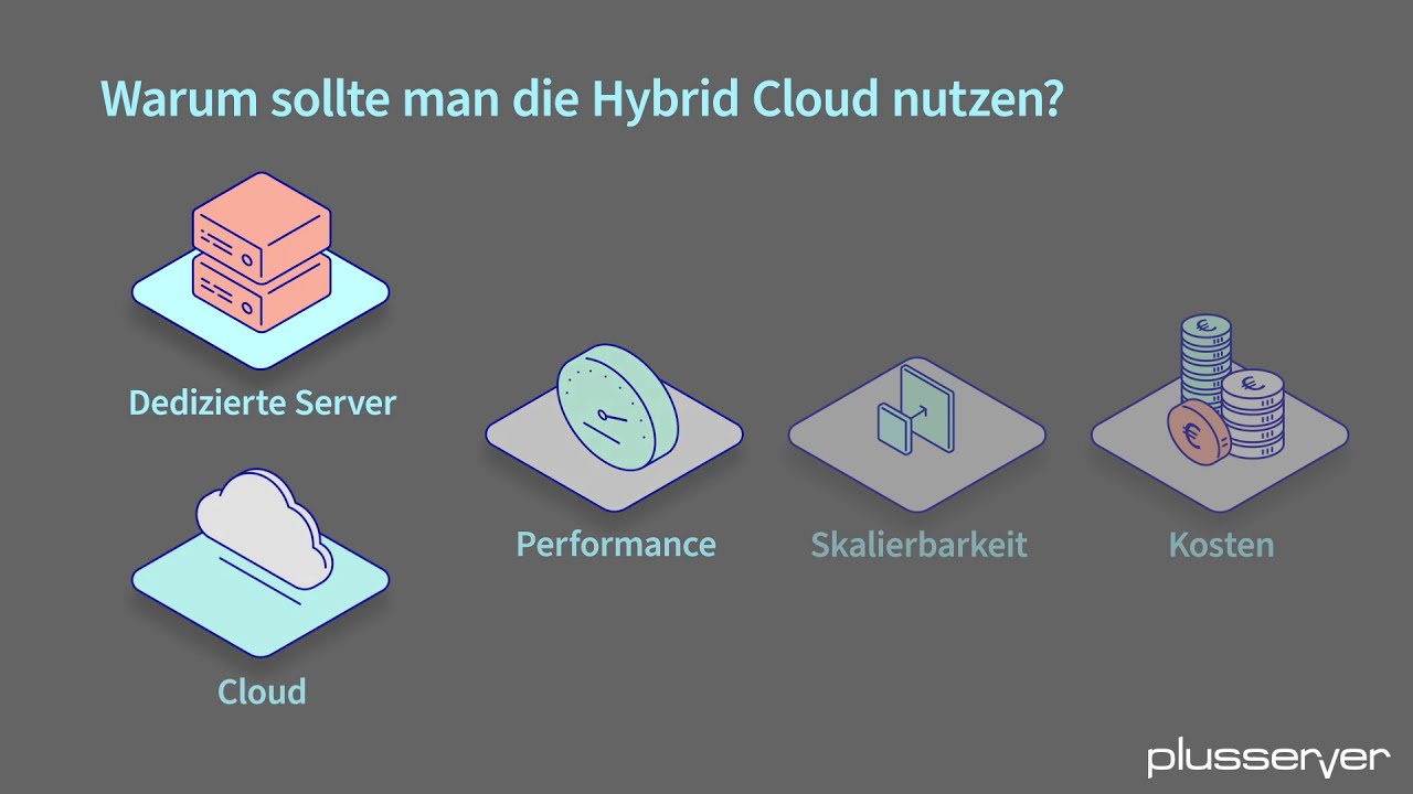 Hybrid Cloud Management Platform The Ultimate Solution for Your Cloud Management Needs