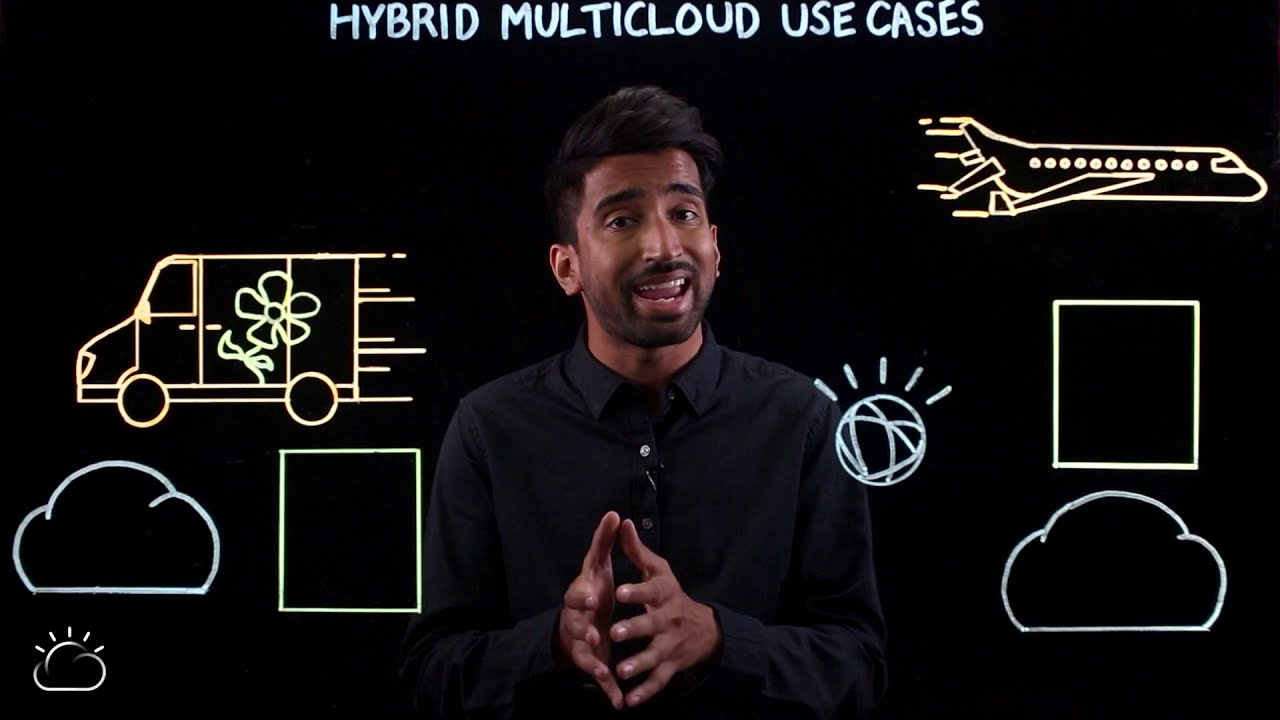 Hybrid vs Multi Cloud Understanding the Differences and Choosing the Right Solution