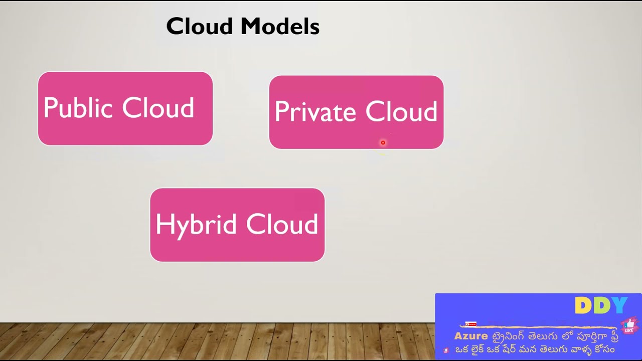 Private and Hybrid Cloud An Overview