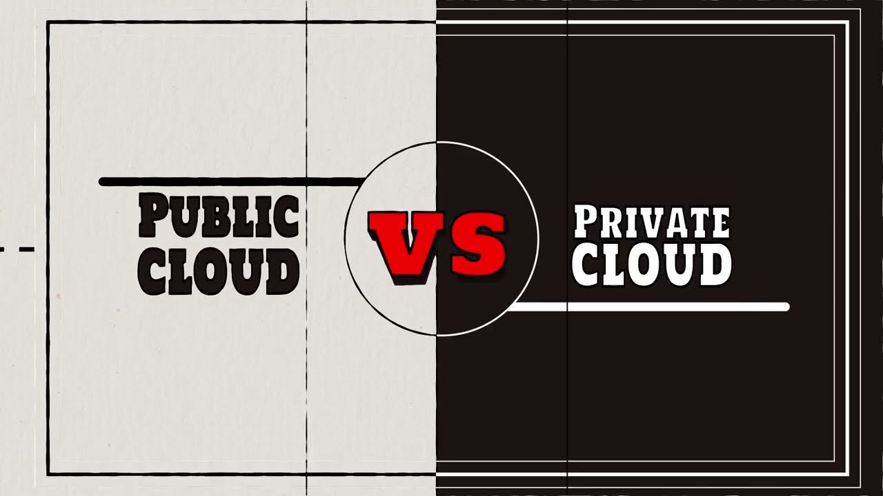 Public Private Cloud The Perfect Blend of Security and Flexibility