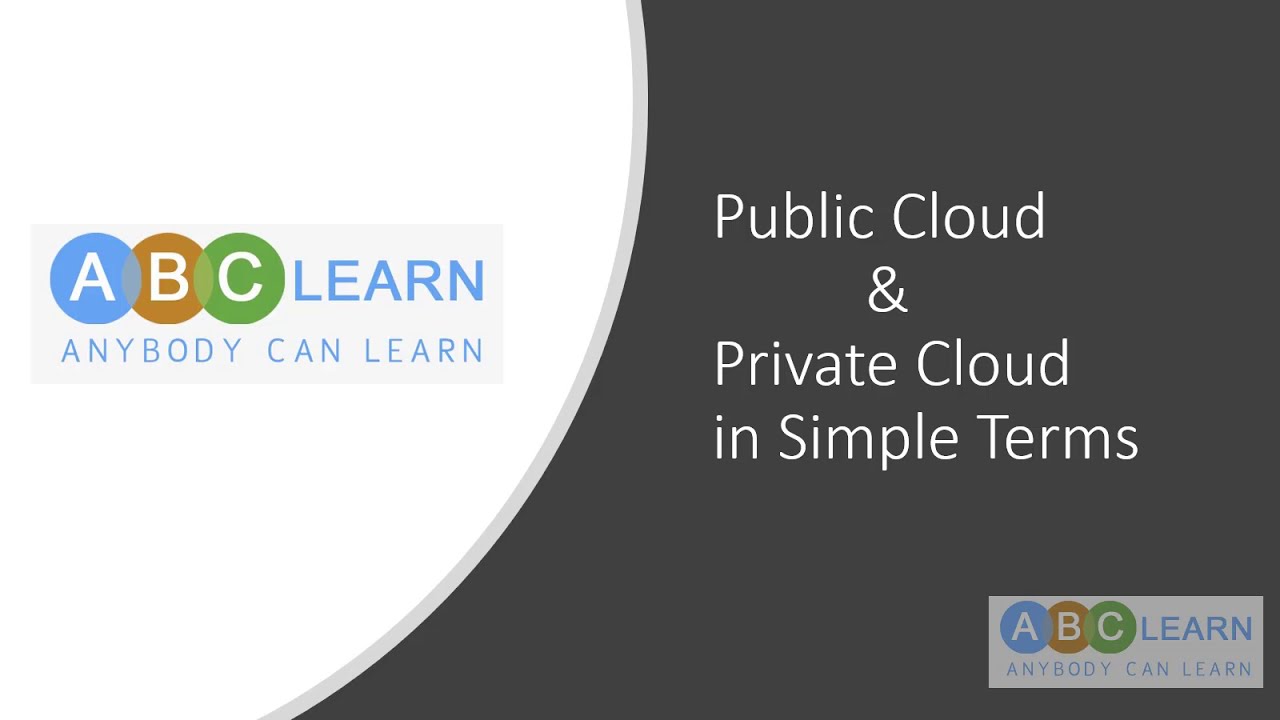 Public Private Cloud The Perfect Blend of Security and Flexibility