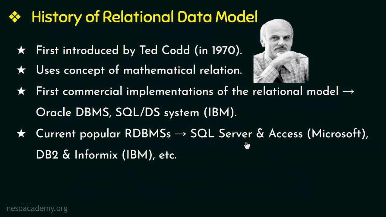 Relational Database Management System Understanding the Fundamentals