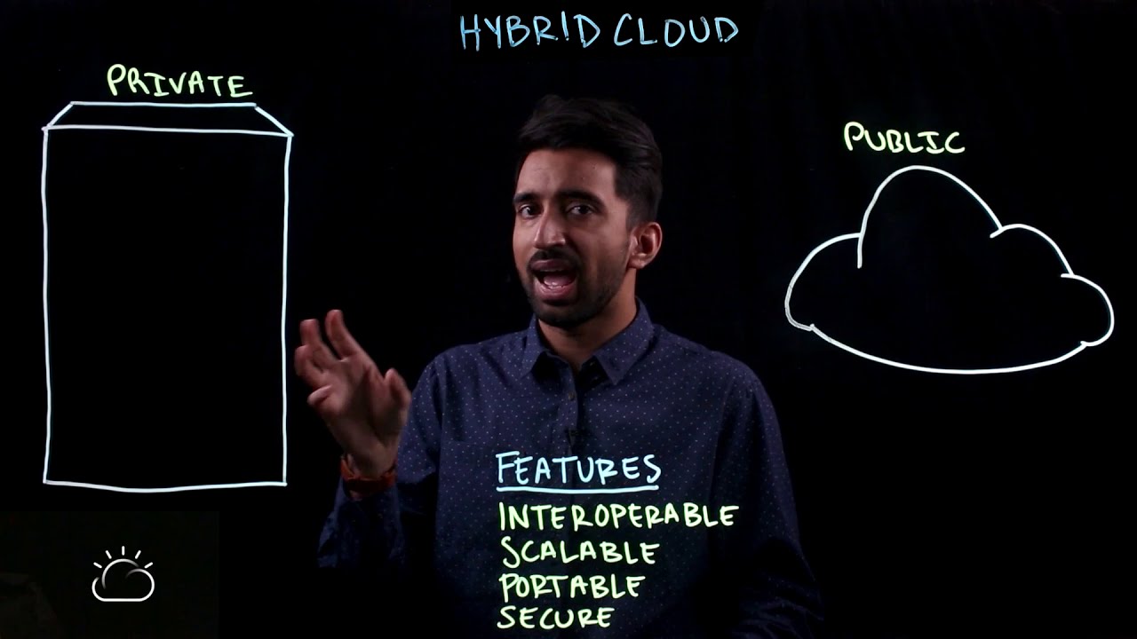 The Advantages of Using Hybrid Private Public Cloud