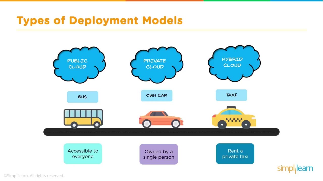 The Future is Bright with Hybrid Cloud Technology