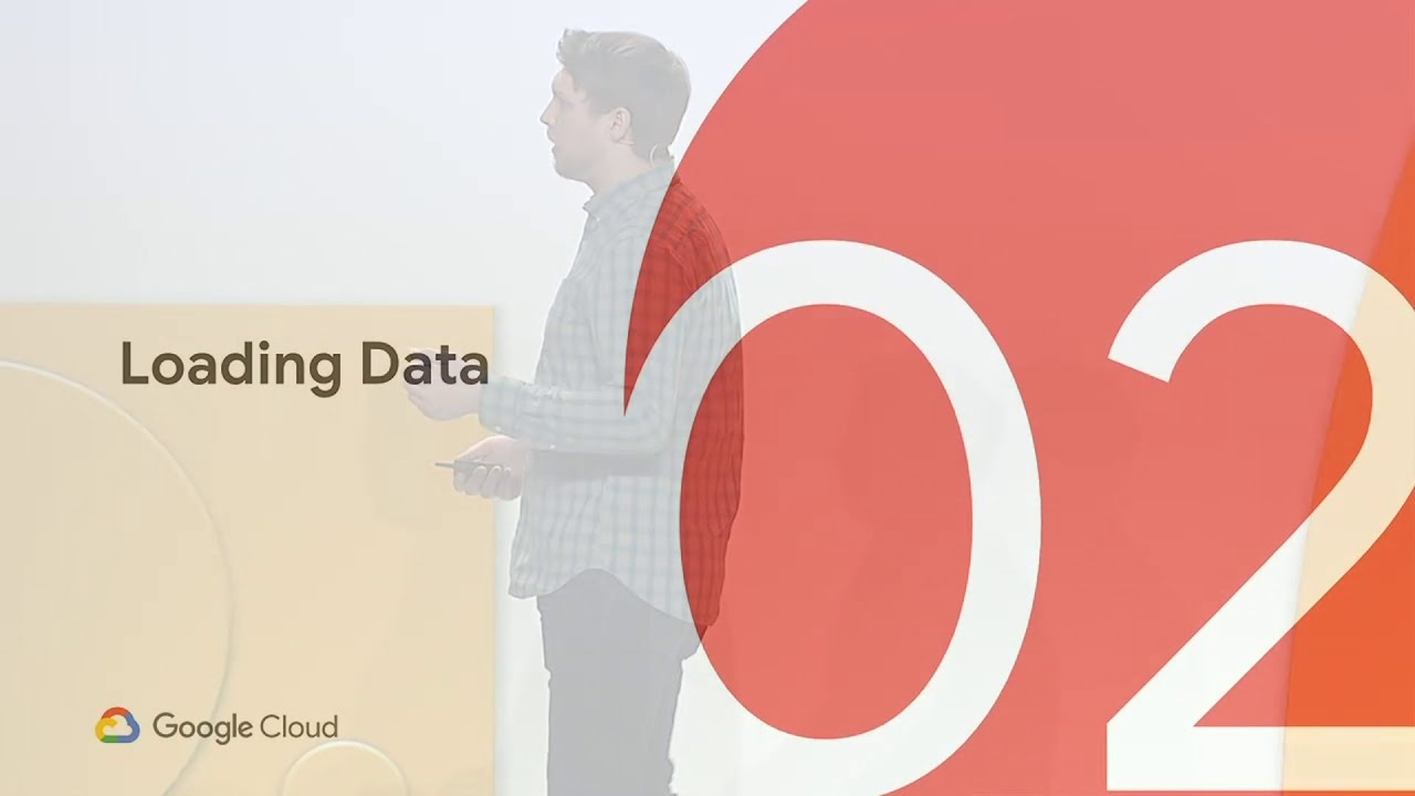 Understanding Big Query Google Everything You Need to Know